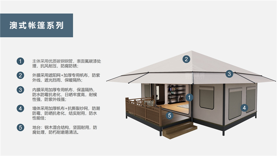 筠连县户外野奢帐篷></p><p>此外，生物荧光照明系统还为户外露营增添了一份别样的乐趣。在夜晚，你可以躺在帐篷里，仰望星空，欣赏着周围闪烁的荧光，仿佛置身于一个神秘的童话世界。孩子们会对这神奇的光芒充满好奇，围绕着帐篷嬉戏玩耍，感受大自然赋予的独特魅力。这种独特的体验，将成为你与家人、朋友之间珍贵的回忆，让户外露营变得更加难忘。</p><p>对于追求高品质户外生活的人们来说，生物荧光照明系统的户外野奢帐篷无疑是一个绝佳的选择。它不仅提供了舒适的住宿环境，还为你带来了与自然亲密接触的独特机会。在这个快节奏的时代，让我们放慢脚步，走进大自然，感受生物荧光照明系统带来的奇妙夜晚，开启一场别样的户外野奢之旅。</p><p>随着技术的不断进步，相信生物荧光照明系统将会在未来的户外领域得到更广泛的应用。它将为更多的人带来独特的户外体验，让我们在享受自然的同时，也能领略到科技与自然相结合的无限魅力。让我们一起期待这个充满奇幻光芒的未来户外世界，迎接更多惊喜与美好的到来。</p>    </article>
    <span class=